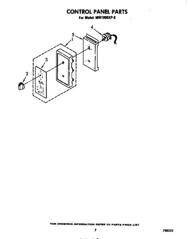 Control panel