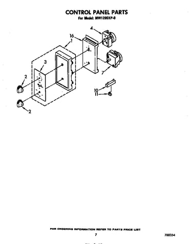 Control panel