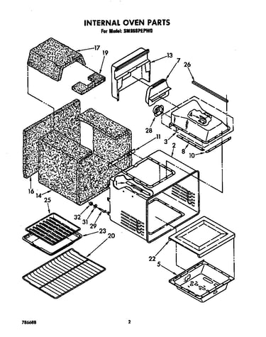 Internal oven