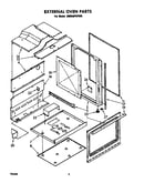 External oven