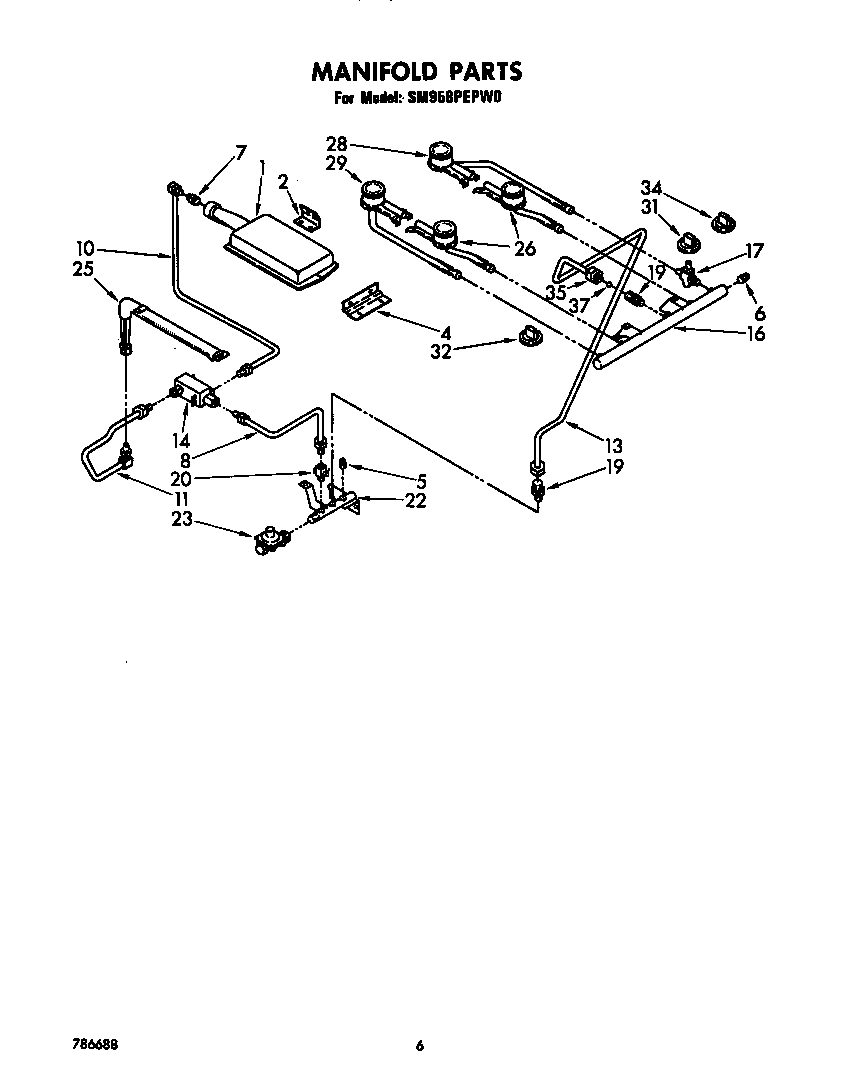 MANIFOLD