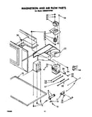 Magnetron and air flow