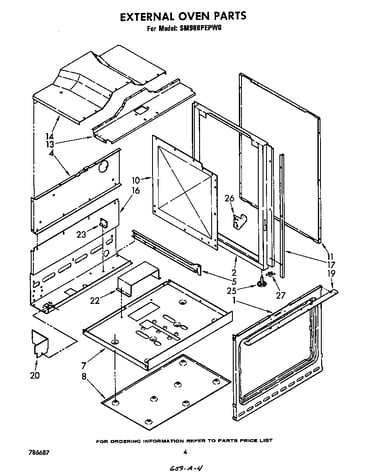 External oven