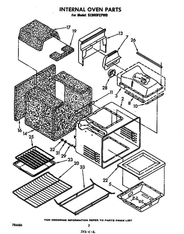 Internal oven