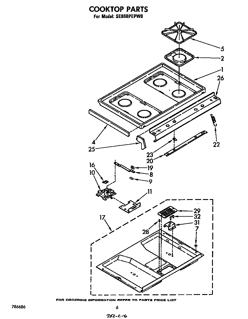 COOKTOP