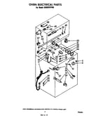 Oven electrical