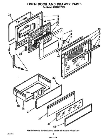 Oven door and drawer