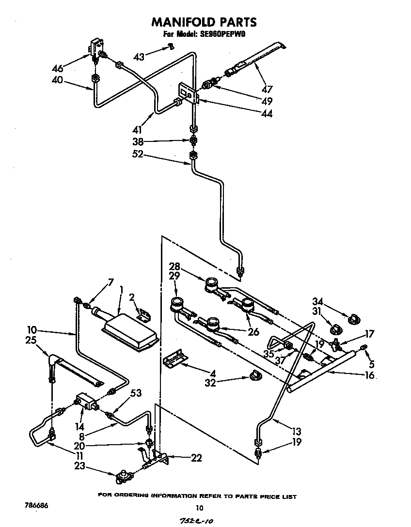 MANIFOLD