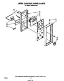 Upper control panel