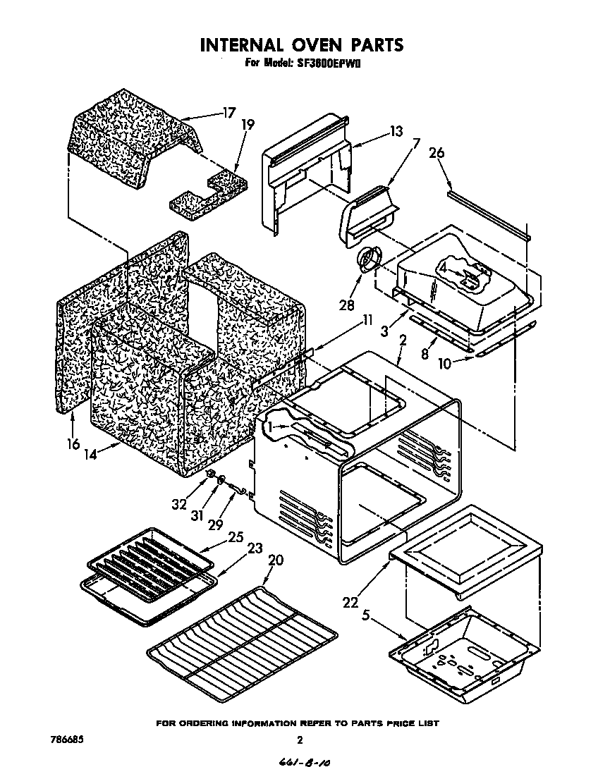 Internal oven