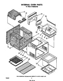 Internal oven