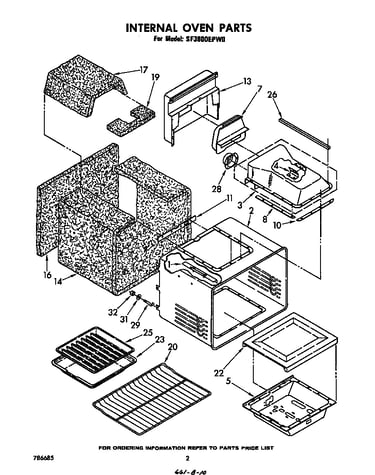 Internal oven
