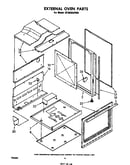 External oven
