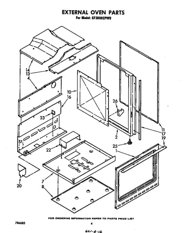 External oven