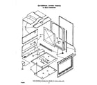 Whirlpool SF365BEPW0 external oven diagram