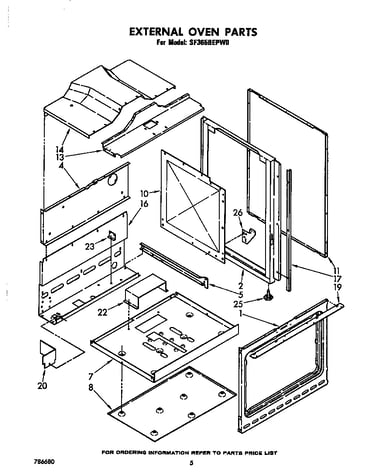 External oven