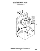 Oven electrical