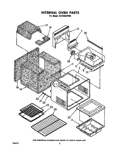 Internal oven