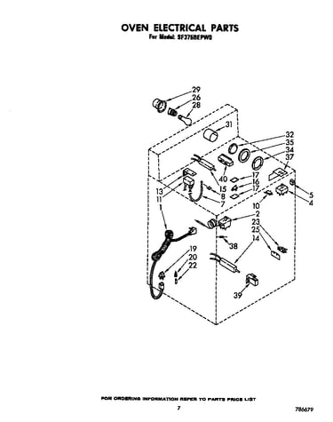 Oven electrical