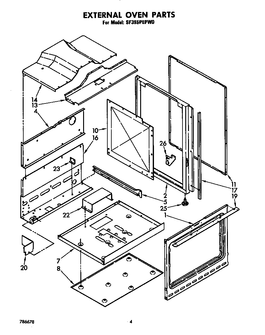 External oven