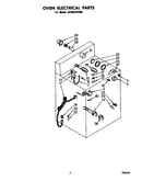 Oven electrical
