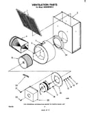 Ventilation