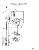 Powerscrew and ram