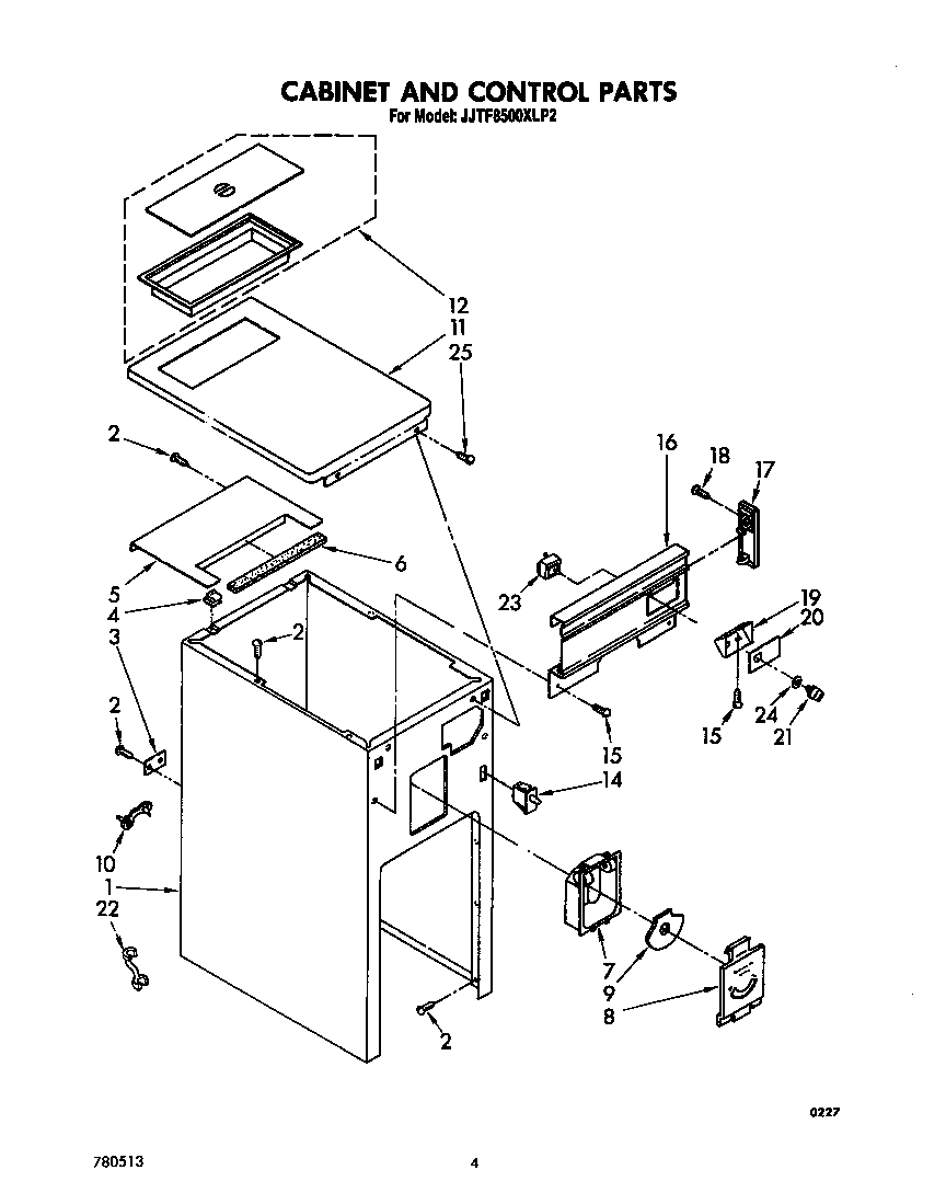Cabinet and control