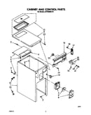 Cabinet and control