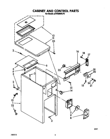 Cabinet and control