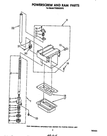 Powerscrew and ram