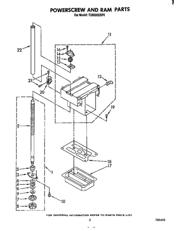 Powerscrew and ram