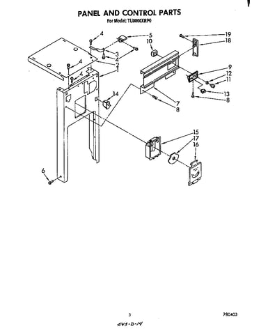 Panel and control