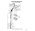 Whirlpool JJTF8500XLP1 power screw and ram diagram
