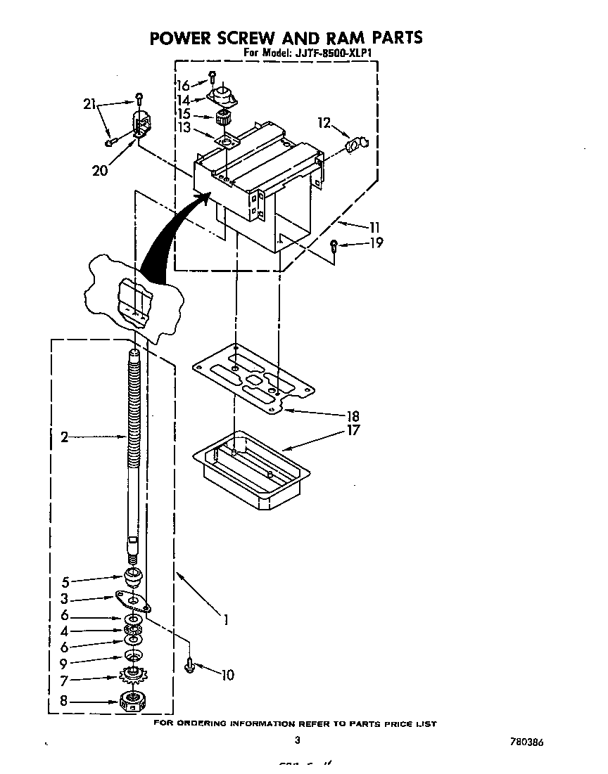 Power screw and ram