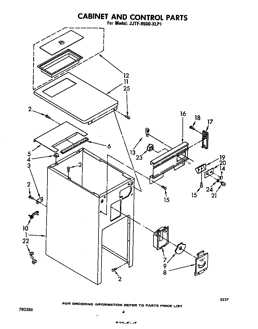 Cabinet and control