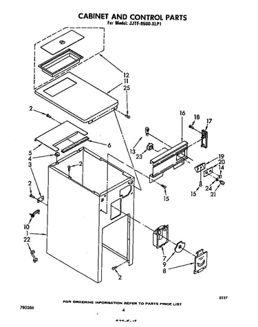 Cabinet and control
