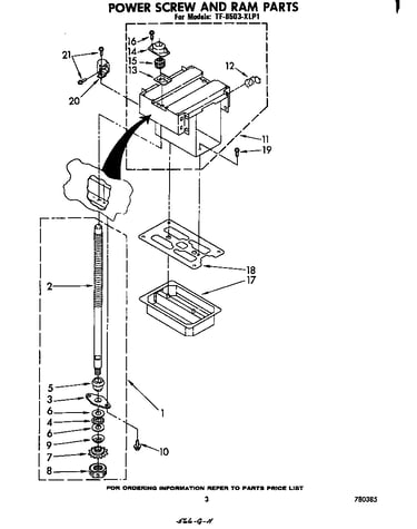 Power screw and ram