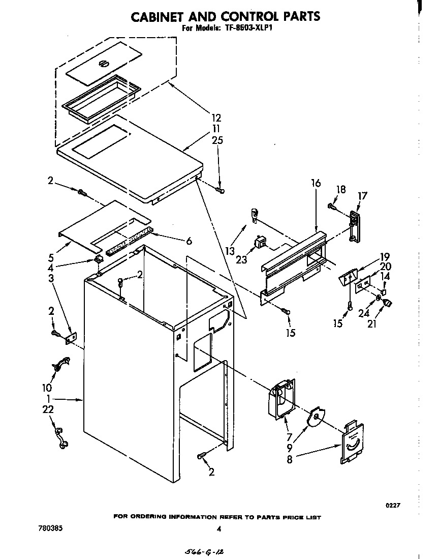 CABINET AND CONTROL