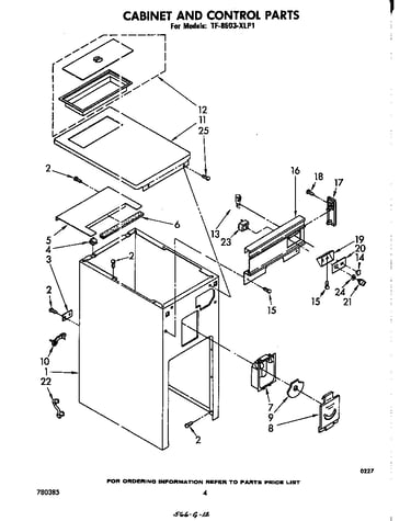Cabinet and control