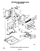 Air flow and control parts