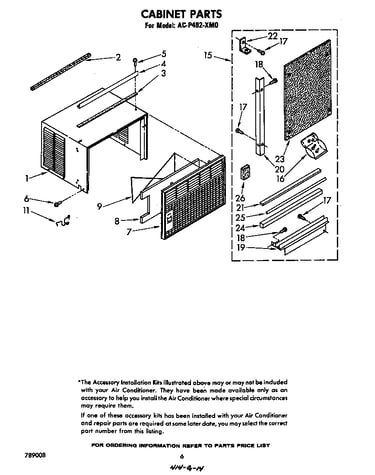Cabinet parts