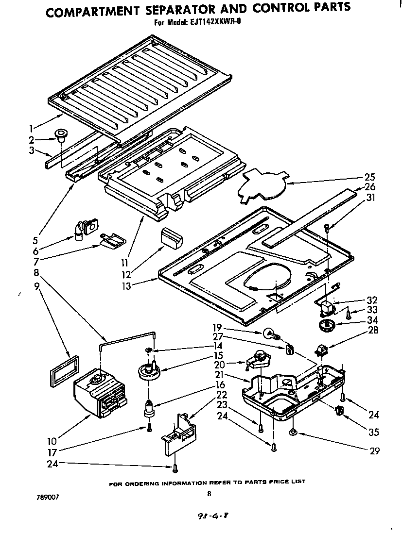 Compartment separator and control