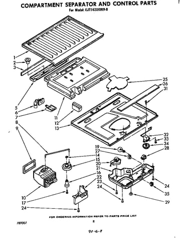 Compartment separator and control