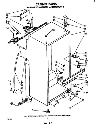 Cabinet