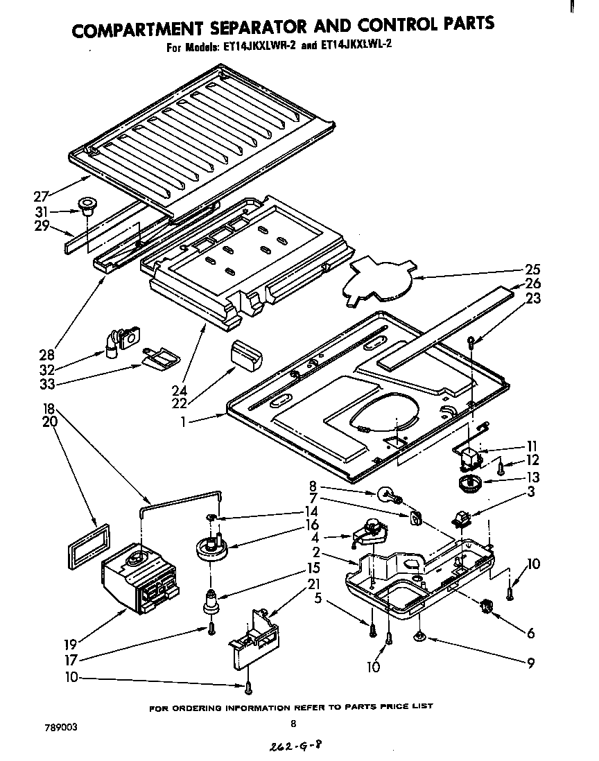 Compartment separator and control