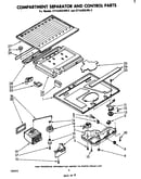 Compartment separator and control