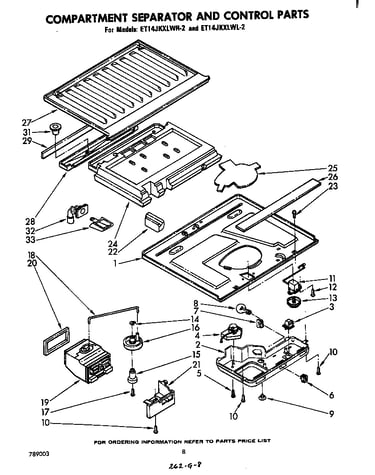 Compartment separator and control