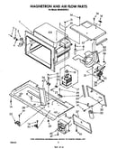 Magnetron and air flow