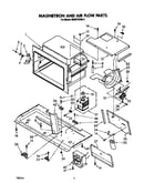 Magnetron and air flow